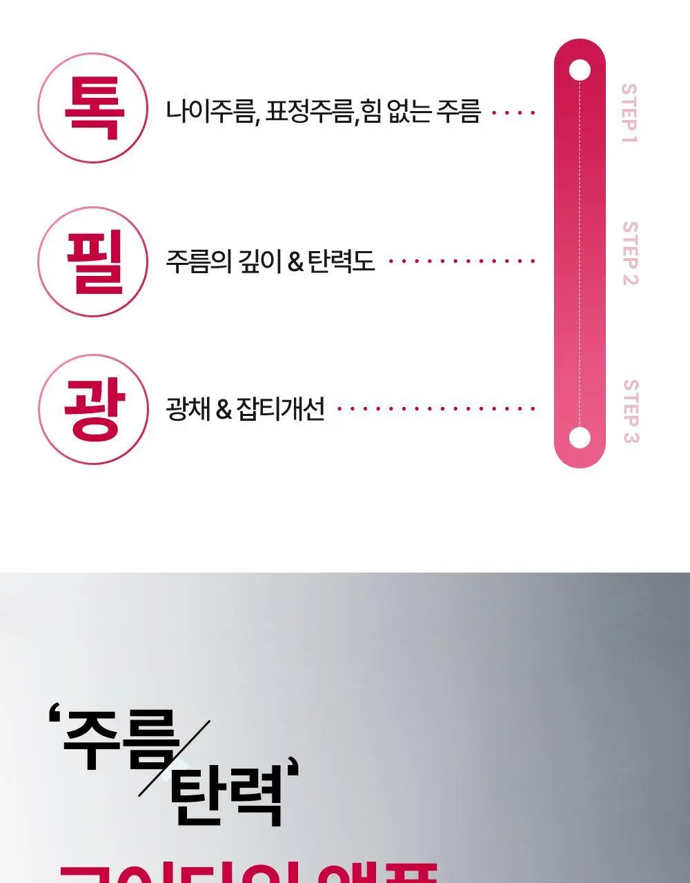 [윤곽앰플] 메디톡스 뉴라덤 코어타임 앰플 15ml [기획(+7ml)/단품] 상세페이지 17